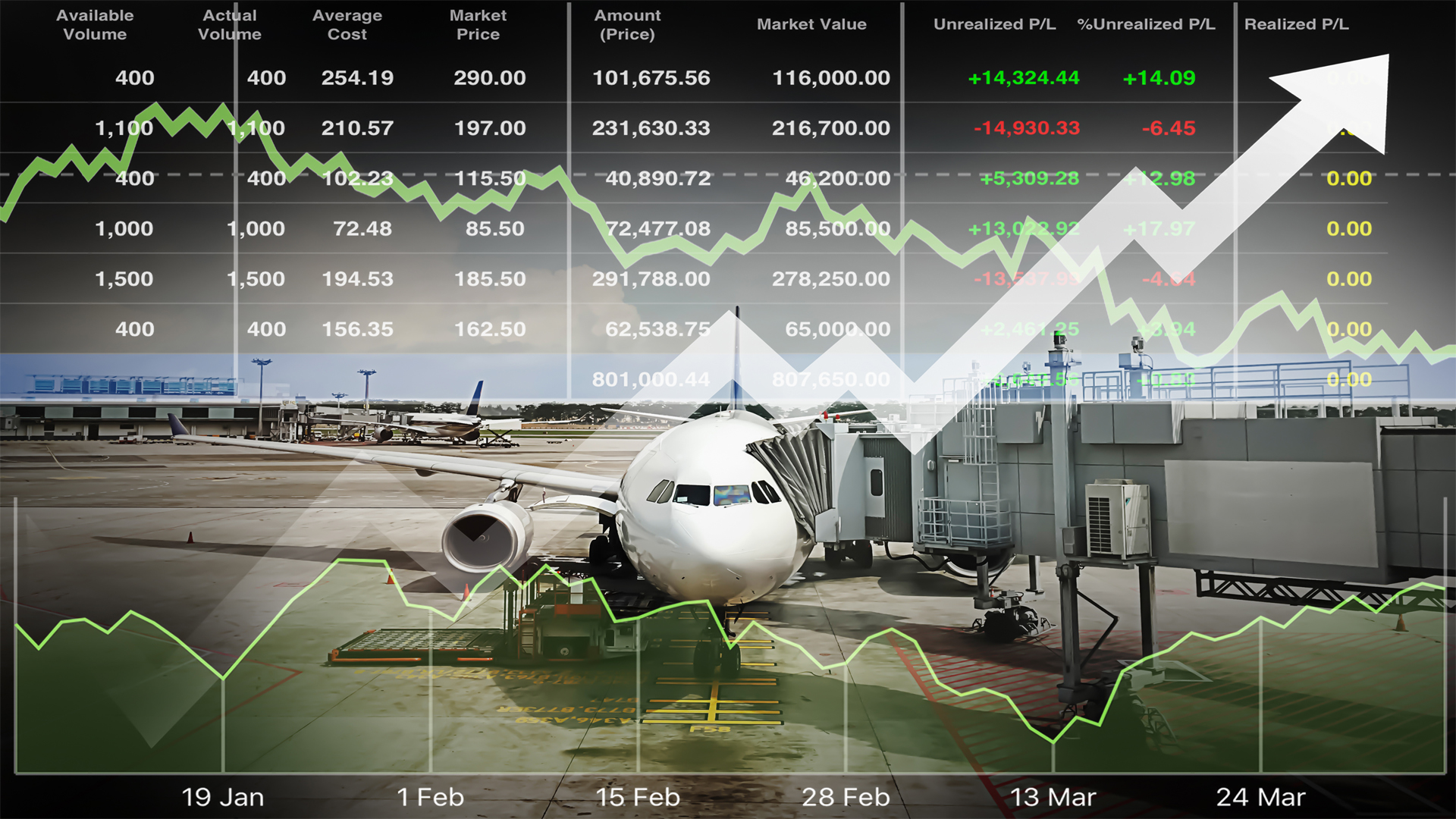 Survey of International Air Travelers Results Q2 2024